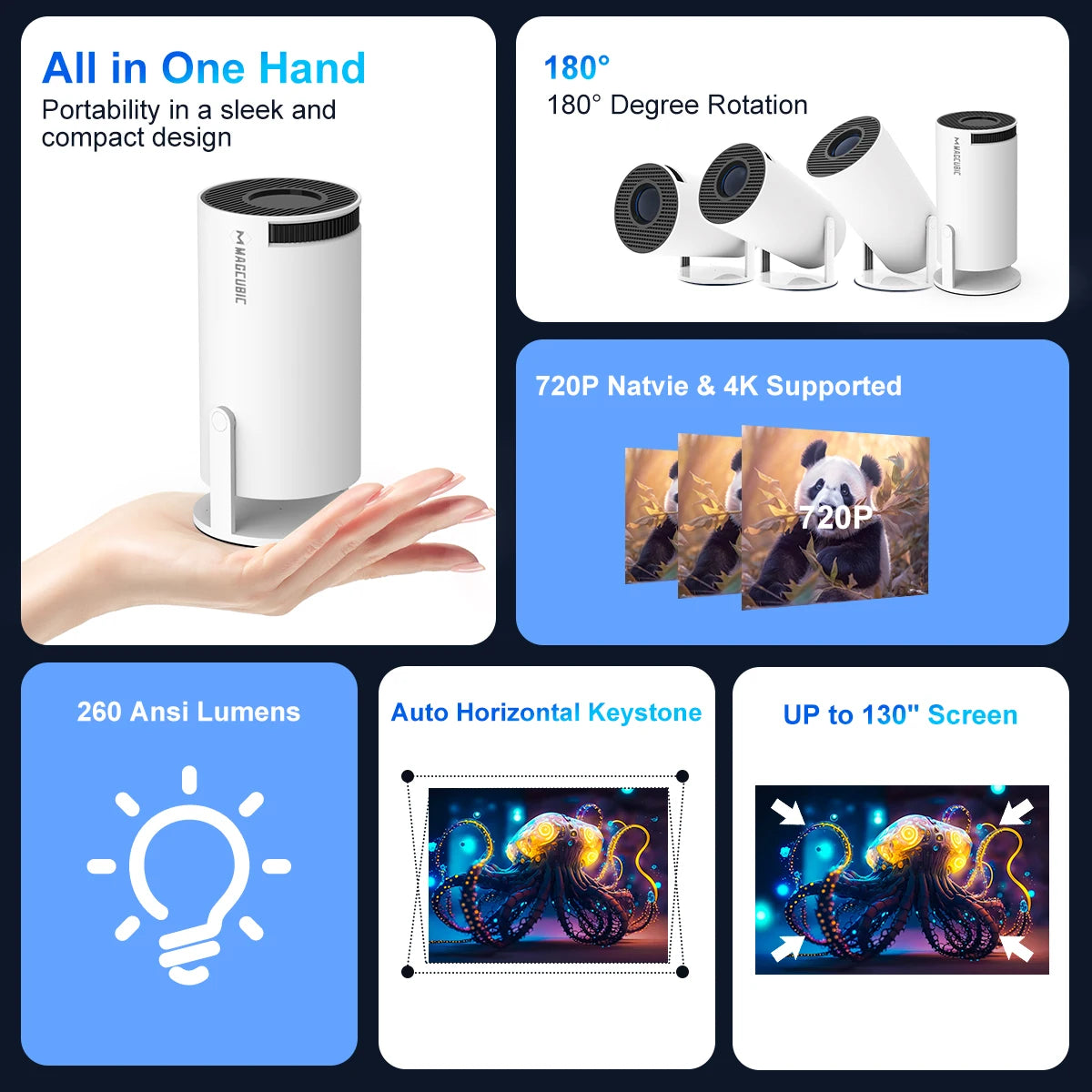 Transpeed 4K Wifi6 HY300 Pro Projector Android 11 260 ANSI Dual WIFI