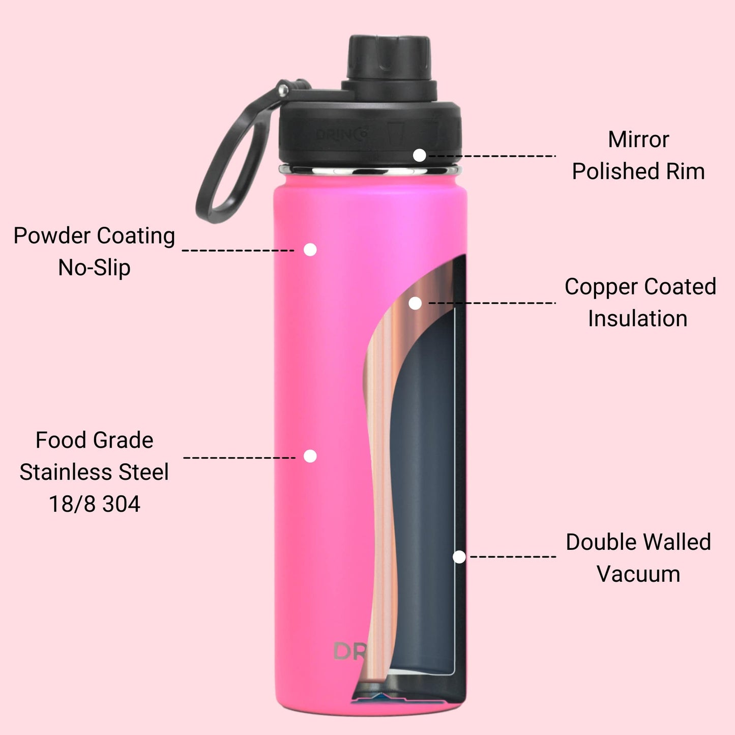 DRINCO® 22oz Stainless Steel Sport Water Bottle - Island Pink